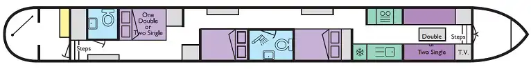 Nord Fjord Layout